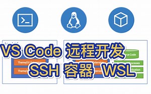 【生产力推荐三十期】Remote VS Code 远程开发套件 允许你远程连接容器、Linux 、Windows 子系统(WSL)