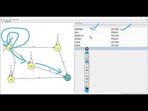 Testing NDFA using JFLAP