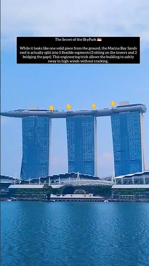 Secret of Singapore Sky park❤️🇸🇬 #singapore #MarinaBaySands #SkyPark #TravelShorts #SingaporeTravel