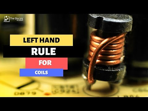 LEFT HAND RULE FOR COILS