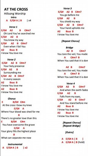 At the cross Hillsong worship chords and lyrics #short #atthecross #chordsandlyrics