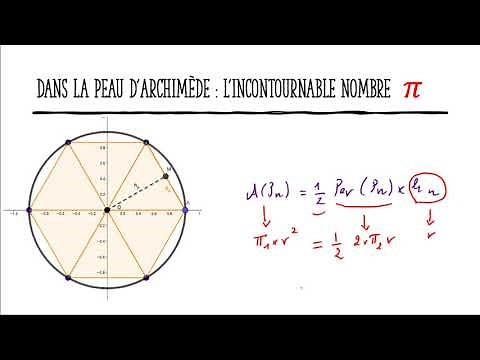 Leçon inaugurale : Dans la peau d'Archimède - L'incontournable nombre Pi