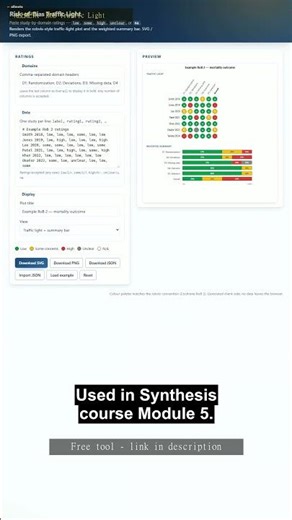 RoB-2 traffic light in 60 seconds: per-domain at a glance. #Shorts