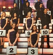 Les anciens candidats d'Occupation double au Banquier - Hollywoodpq.com