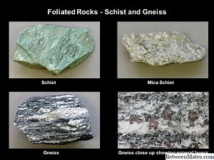 片岩和片麻岩 - 科学 2026