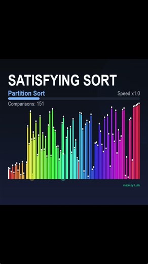 Sorting Algorythms - Partition Sort