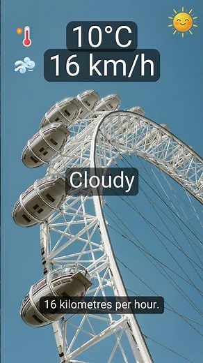 London 2025: Today’s weather (Cloudy, 10°C)