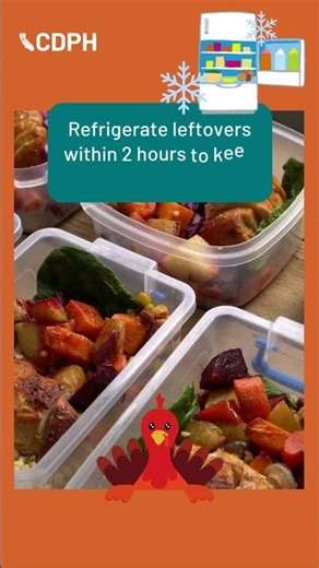 Food Safety - Leftovers