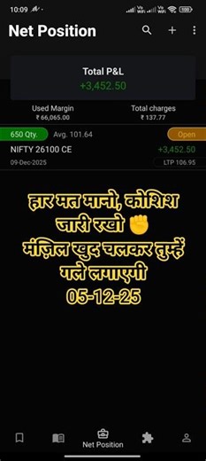 subscribe and learn intraday #shorts #ytshorts #vital #viral #viralvideo #viralshort #viralshorts