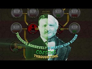 Theodore Roosevelt & Martin Van Buren: Cousins Through Time (Family Tree Connection)
