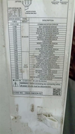 Samsung's Inverter model Error code list || MRACTECH