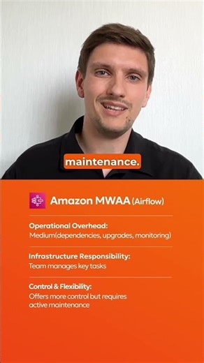 AWS Step Functions vs MWAA - Operational Overhead