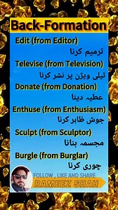 11K views · 56 reactions | Back-Formation: What Is It? Back-formation...