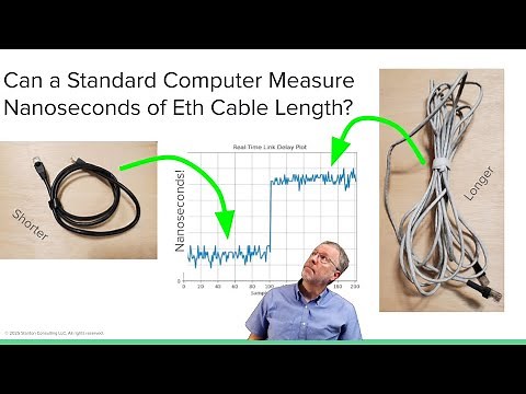 #1: Clock Synchronization with Nanosecond Speed-Of-Light Measurements using a Standard PC!