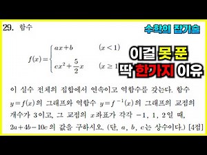 역함수의 모든 것!! | 수학의 잡기술