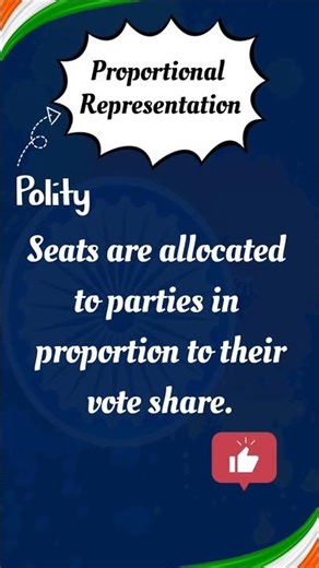 Day 8 |🔥📚 5 Important Terms in 60 Seconds 💯⚖️ 100% Accuracy Series #GovtExams #StudyShorts