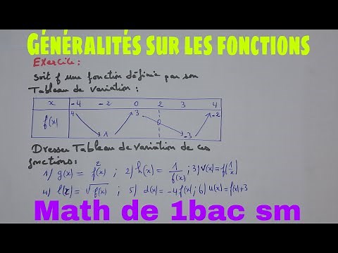 la monotonie de la composse de deux fonctions