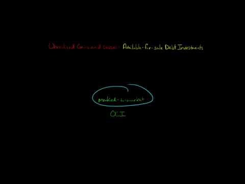 Unrealized Gains and Losses on Available for Sale Debt Investments