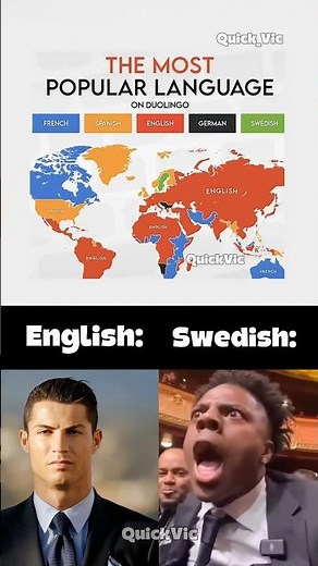 The MOST popular LANGUAGE 💀👀