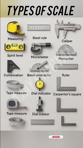 Types Of Scale Short Video @ajaykidgyan