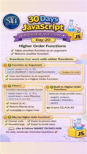 Higher Order Functions - Day 20