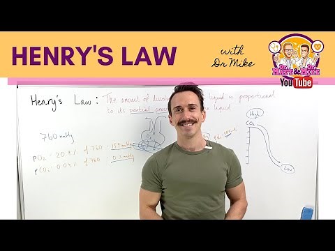 Henrys Law | Gas Exchange