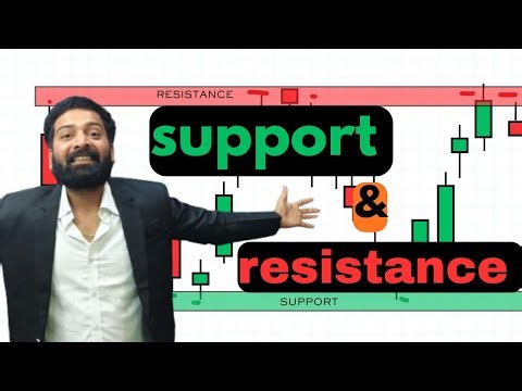 Market Kaha Rukega? Support & Resistance Real Chart Live Explanation 🔥