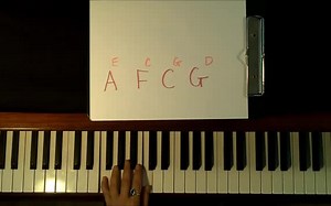 [钢琴]Perfect-Hedley 完整钢琴教学视频