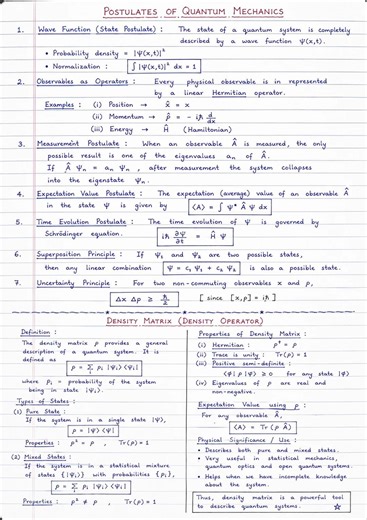 Postulates of Quantum Mechanics Explained + Density Matrix (Easy Notes) #mscphysics #shorts