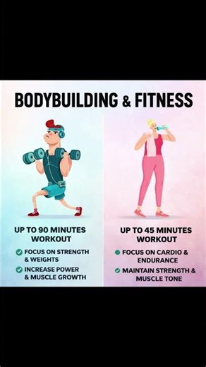 💪 Fitness vs Bodybuilding: Which One Is Right for You?