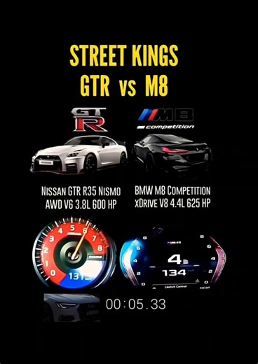 NISSAN GTR VS BMW M8 COMPETITION