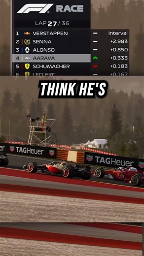 Four Wide into Turn 1 at Austrian GP ends in DISASTER!