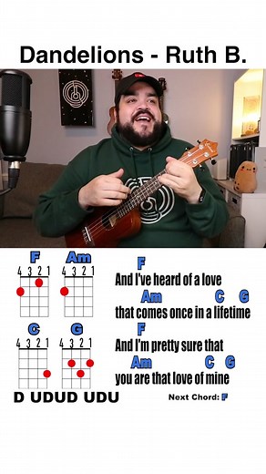 Learn to Play 'Dandelions' by Ruth B on Ukulele