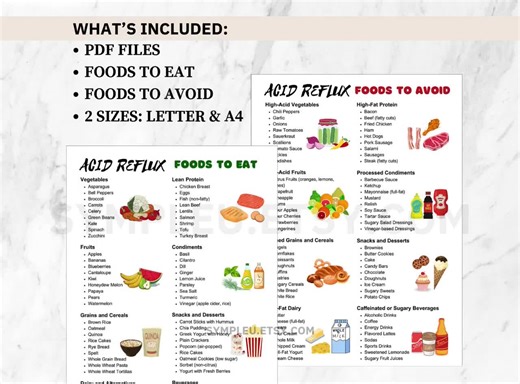 Acid Reflux Food List for Gerd Diet, Acid Reflux Food Chart for Gerd Meal Plan & Gerd Food Grocery List, Heartburn, Low Acid Foods Poster - Etsy UK