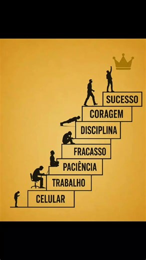 O celular distrai. O trabalho constrói. A paciência fortalece. A disciplina transforma. A coragem eleva. E o sucesso chega para quem nunca desiste. 👑 #motivação #disciplina #sucesso #paravoce