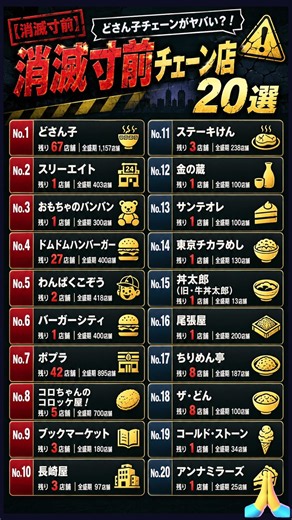 【消滅寸前】全盛期から激減…今ではほとんど見かけないチェーン店20選