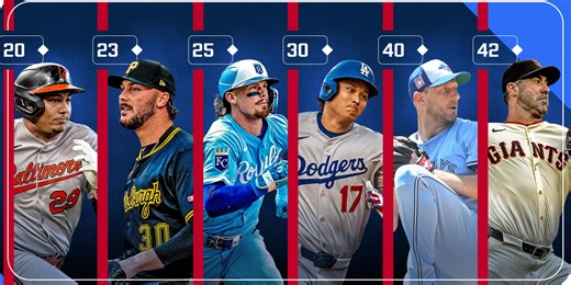 The best player at (almost) every age, from 20 to 45