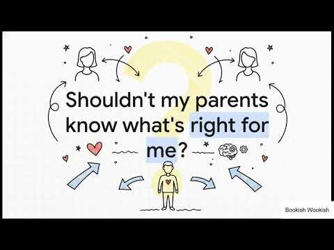 Vortex Book Summary, Esther and Abraham hicks