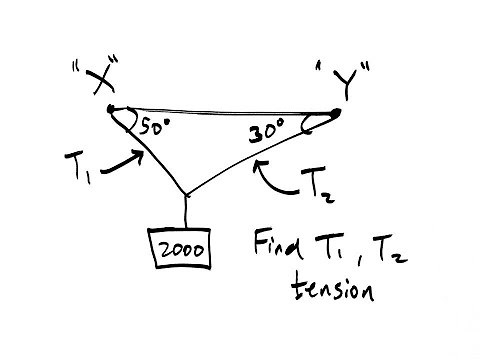 Solve Cable Tension Problem (no Physics required)