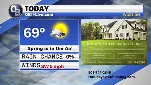 24 reactions | Holliday Exterminating Co. Inc. Quick Look at Today's Forecast | Meteorologist Sam Rikard | Facebook