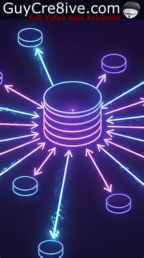 Full👆 - Centralized Vs Decentralized Networks