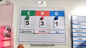 194K views · 6.6K reactions | El aprendizaje de la escritura de los...