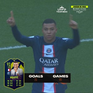 Kylian Mbappé is the November/December Trophées UNFP #POTM 🔥 Ligue 1 Uber Eats #FIFA23 #FUT | EA SPORTS FC