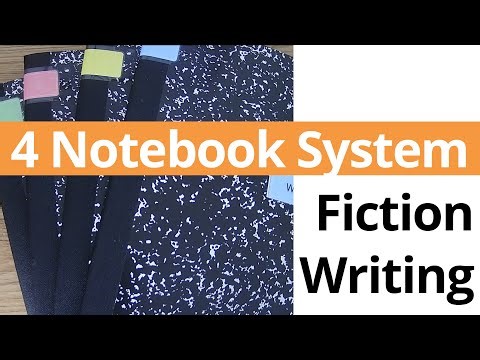 Composition Notebook Organization for Writing | ShannonMedisky.com