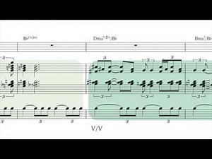 John Coltrane - Naima (transcripción y análisis)