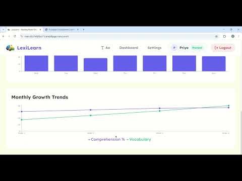 LexiLearn | AI-Powered Dyslexia Learning Companion | AWS AI for Bharat Hackathon Prototype