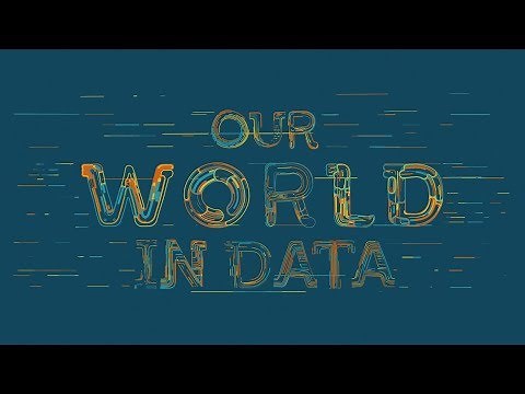 Dr. Max Roser: Our World in Data