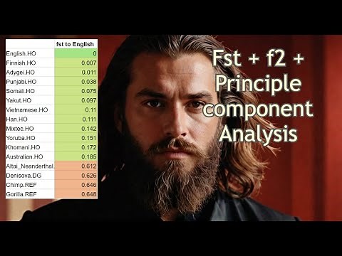 Defining the White Race - Genetics of Caucasoids