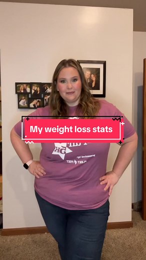 Transformation with Tirzepatide and Semaglutide for Weight Loss