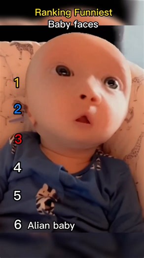 Ranking Funniest Baby Faces 😂